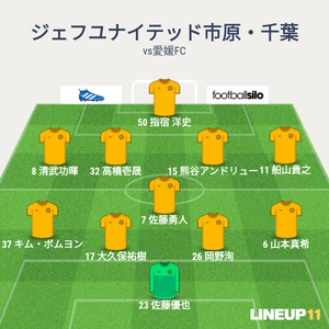 vs愛媛FC 試合終了時のメンバー