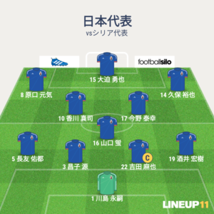 vsシリア代表  先発メンバー