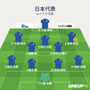 vsイラク代表 先発メンバー
