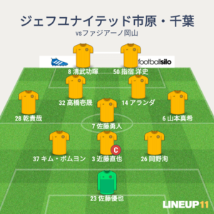 vsファジアーノ岡山 先発メンバー