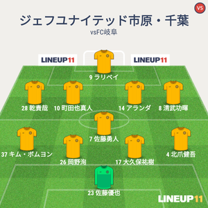 vsFC岐阜 試合終了時メンバー