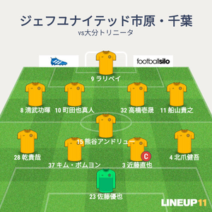 vs大分トリニータ 先発メンバー