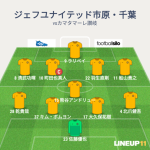 vsカマタマーレ讃岐 先発メンバー