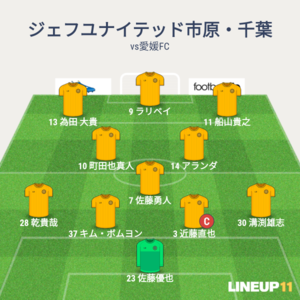 vs愛媛FC 先発メンバー