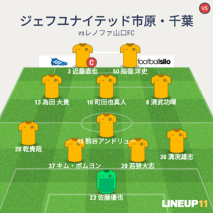 vsレノファ山口FC  試合終了時のメンバー