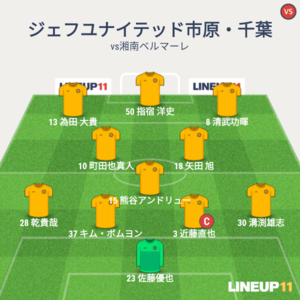 vs湘南ベルマーレ 後半終盤のメンバー