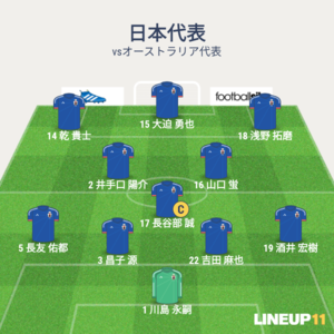 vsオーストラリア 先発メンバー