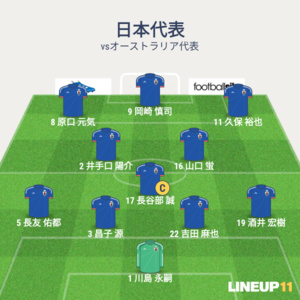 vsオーストラリア 試合終了メンバー