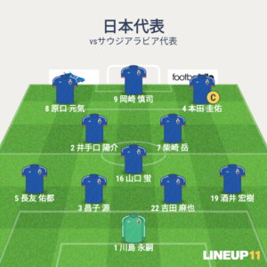 vsサウジアラビア代表 先発メンバー
