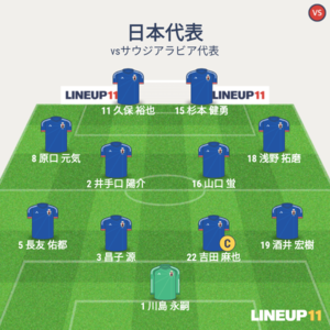 vsサウジアラビア代表 試合終了時メンバー