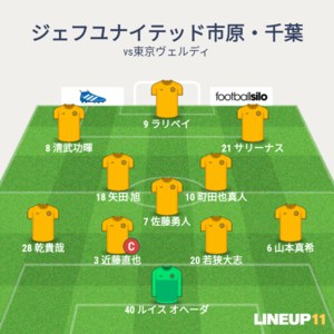 vs東京ヴェルディ 先発メンバー