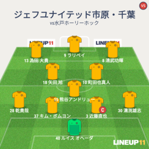 vs水戸ホーリーホック 先発メンバー