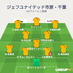 vsV・ファーレン長崎 先発メンバー