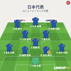 vsニュージーランド 試合終了時メンバー