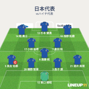 vsハイチ代表 先発メンバー