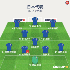 vsハイチ代表 試合終了時メンバー