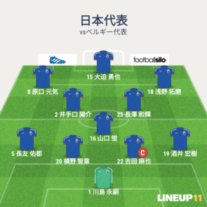 vsベルギー代表 先発メンバー
