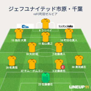vsFC町田ゼルビア 先発メンバー