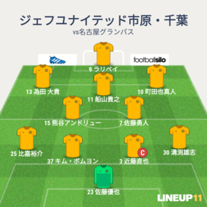 vs名古屋グランパス 先発メンバー