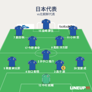 vs北朝鮮 先発メンバー