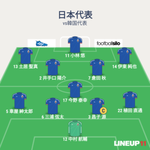 vs韓国代表 先発メンバー