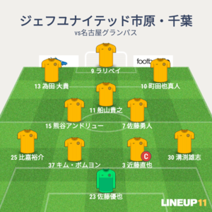 vs名古屋グランパス 先発メンバー