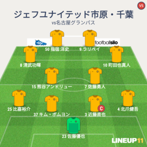 vs名古屋グランパス 試合終了時メンバー