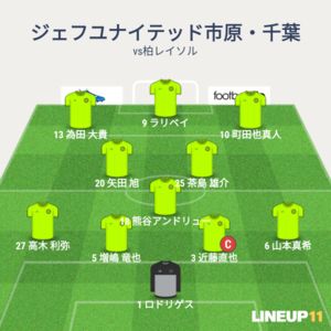 vs柏レイソル 先発メンバー