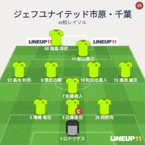 vs柏レイソル 後半途中のメンバー