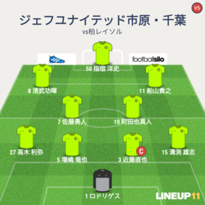 vs柏レイソル 試合終了時メンバー