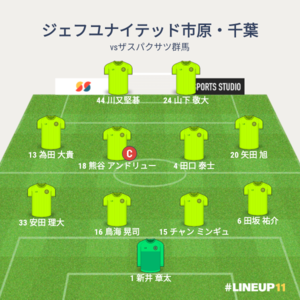 vsザスパクサツ群馬 先発メンバー