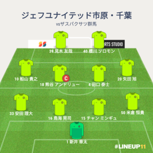 vsザスパクサツ群馬 試合終了時メンバー